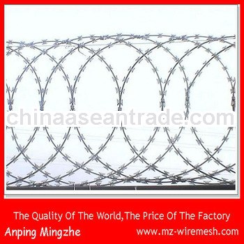 razor wire barbed wire(manufacture & exporter)