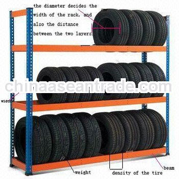 the tire rack