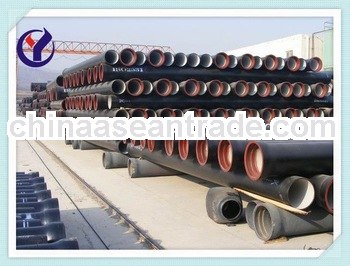 water pipelines en 545 ductile iron pipes